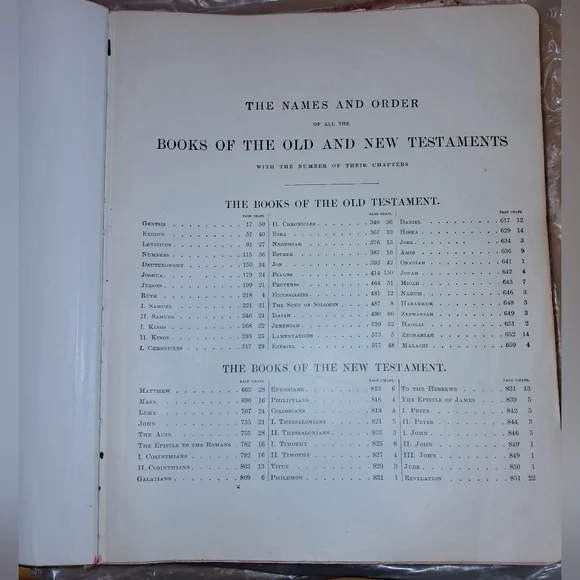 HOLY BIBLE KJV VINTAGE 1938 - Picture 7 of 17